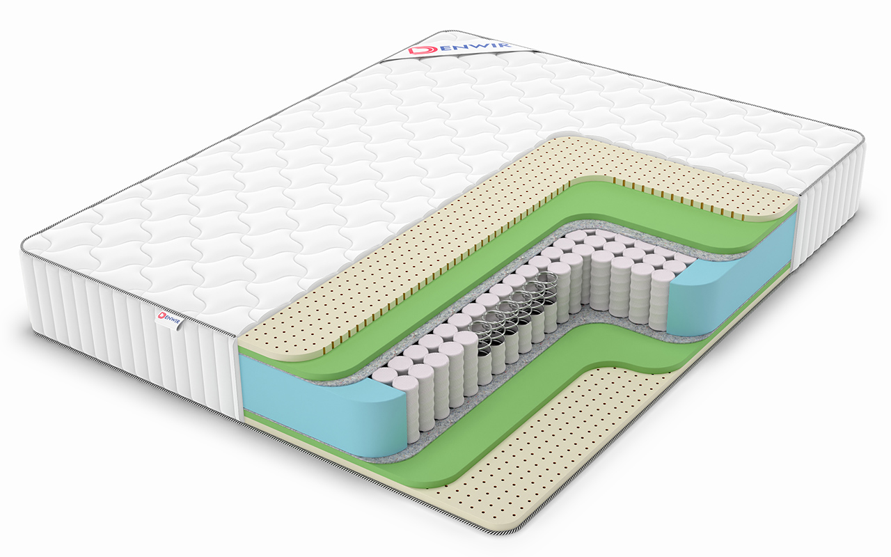 матрас Denwir Classic Mix Foam Soft Tfk 1 Denwir Classic Mix Foam Soft Tfk